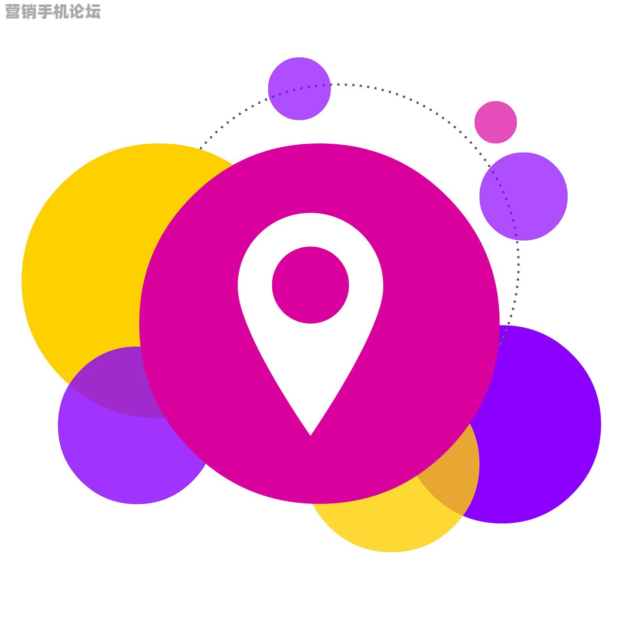 跨境卖家实测：营销赢家软件+IP伪装技术，全球账号矩阵存活率98%秘籍